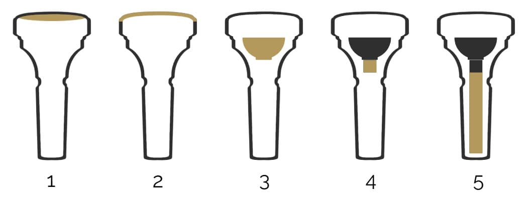 Mouthpiece-Key Mouthpiece-Key